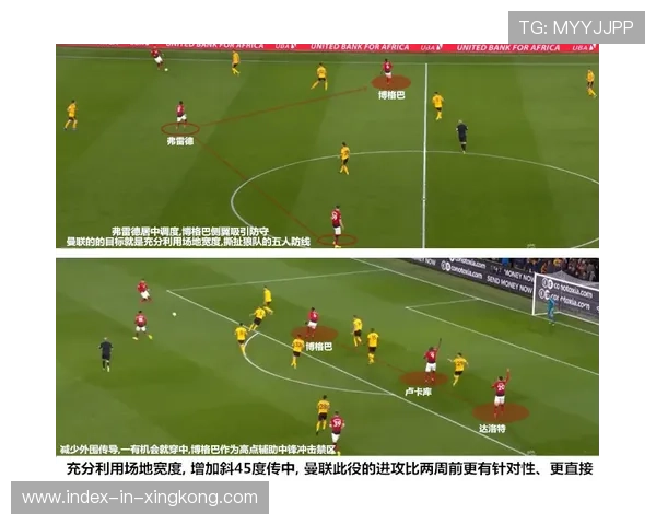 “曼联禁区解围质量有待提升”——数据与战术分析下的改进之路